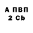 Альфа ПВП кристаллы Thilak Kumar